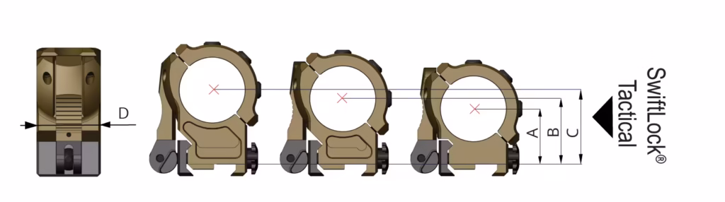 SwiftLock® Tactical Rings